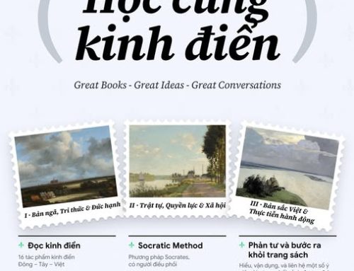 Kinh điển 101: Hàng tuyển của hàng tuyển